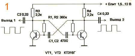 generator pryam impul1